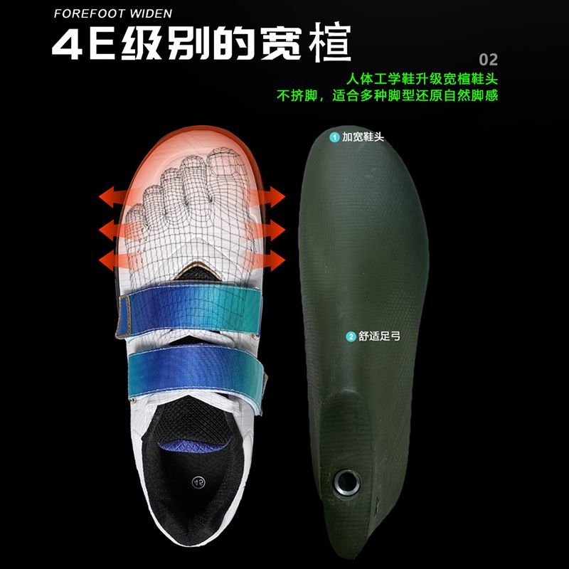 รองเท้ายกน้ำหนักมืออาชีพสำหรับ - Men'S Shoes For Wide Feet บทวิจารณ์และราคา